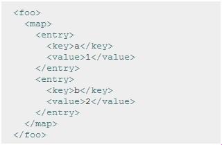 科技界的魔法师：jaxb-api，玩转代码新境界