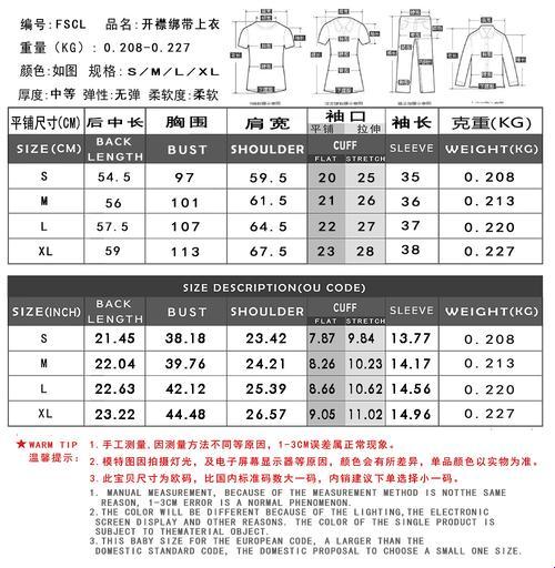 欧非尺码战：笑谈科技新潮流下的身份焦虑