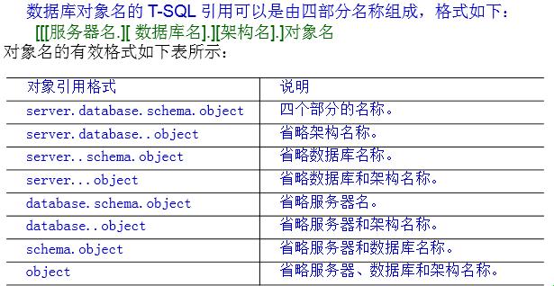 《搞定了！高斯SQL查表结构，笑谈数据库里的秘密》