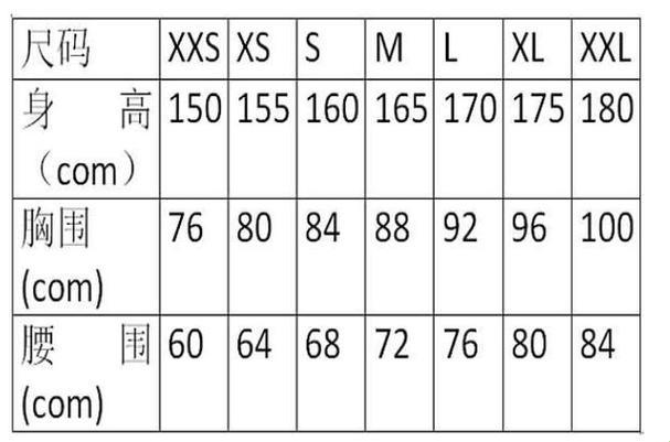 欧码M VS 亚洲S，潮流尺度大乱斗