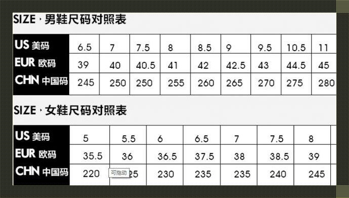 欧码对阵中码，笑谈尺寸间的引爆话题