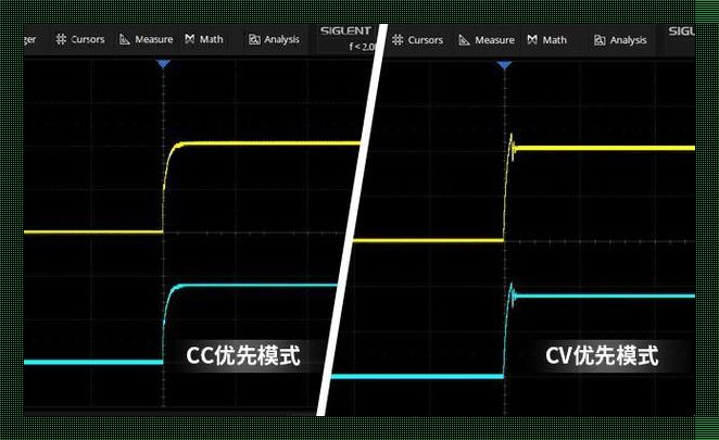 “CV图像模式”：笑谈视觉江湖里的那些事儿