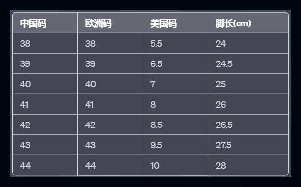 《亚洲密码 vs 欧洲密码：揭秘背后的“热”门真相》