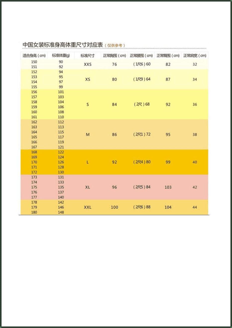 国产尺码狂潮来袭，笑谈科技圈的量身定制