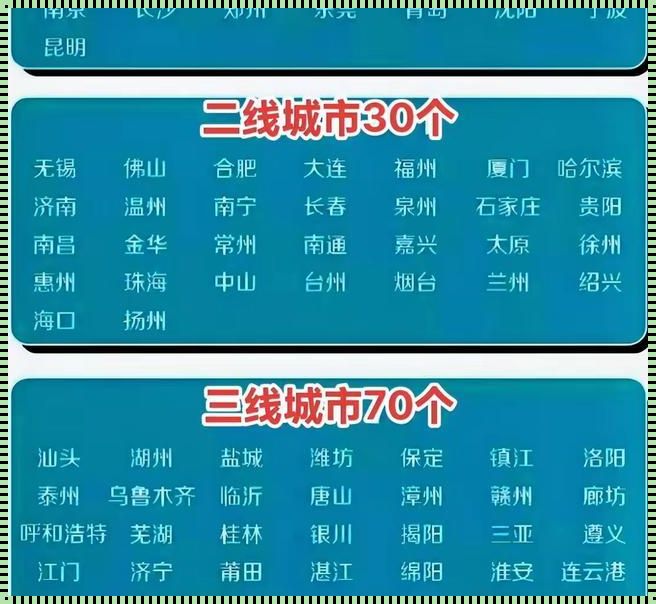 《探城记：2023年，一线二线三线城市的“颜面”大比拼！》