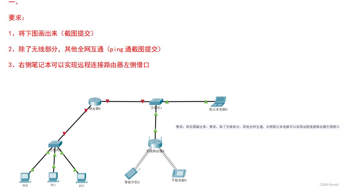 “防火墙静态路由”那点破事儿，笑谈配置新姿势！