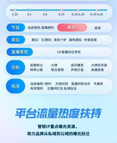 2025mmm，哔哩哔哩热推神秘网站，网民热议嗨翻天！