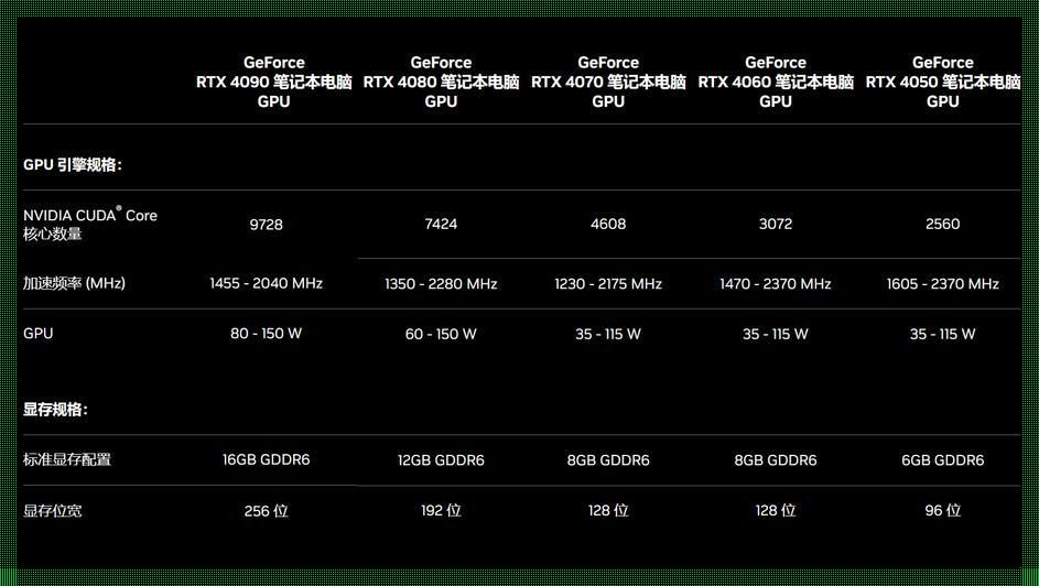 i7-10750H，牛脾气的小怪兽