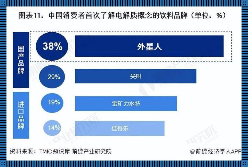 97国产精华，创新热潮里的调味料