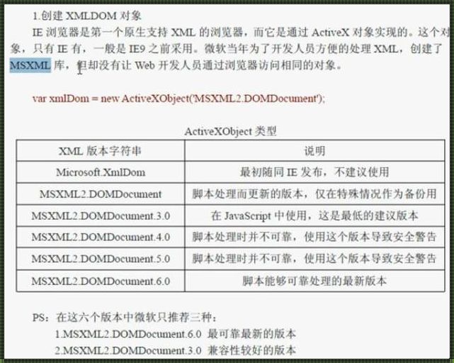 XML，哦，您说的是那个“异质标签混乱术”？