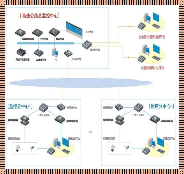 高潮迭起的改造游戏：科技圈的跳楼机