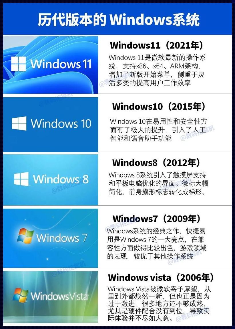 “Windows端”杂谈：笑谈间，谁主疯癫？