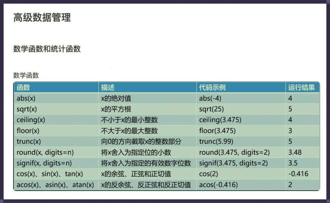 R语言“序列”函数的诡异奇谈