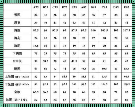 码上开花，欧日尺寸乱斗，笑看全球热议风波