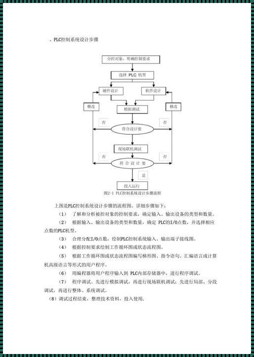 Lisp程序设计教程——一窥另类码界奥秘