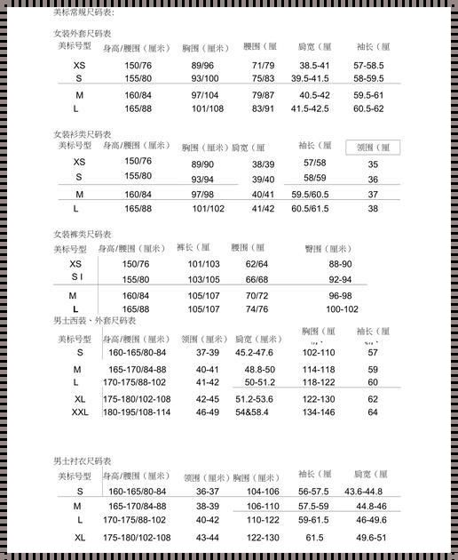 "日本尺码VS欧美尺码，网路狂潮下的另类观潮手记"