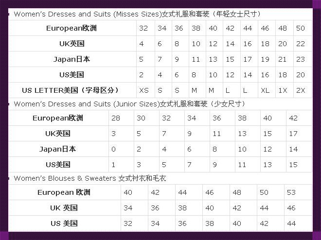 日式尺码扭乾坤，欧美标准舞风云——一张对照表的奇妙旅程