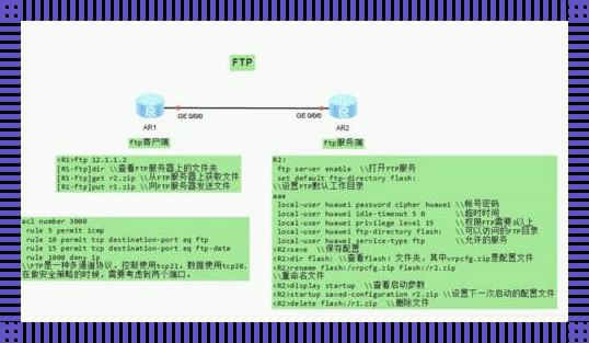 “FTP协议三条件：戏谑版”