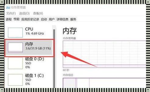 Win11内存占用：一场幽默的江湖风波