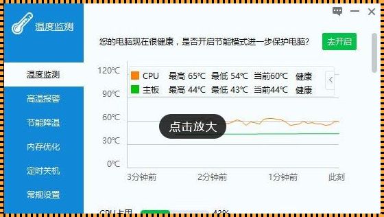 CPU，你的最佳工作温度，是闹哪样？