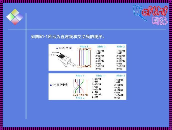 交叉与直通，双绞线的那些事儿