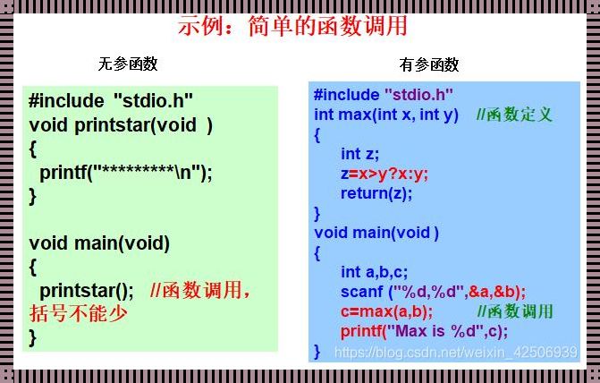 main里头，能不能胡来个函数？