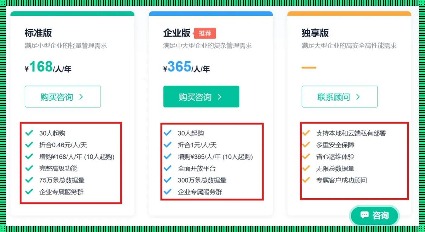 “免费的CRM，真香还是山寨？热议背后创新引爆科技圈！”