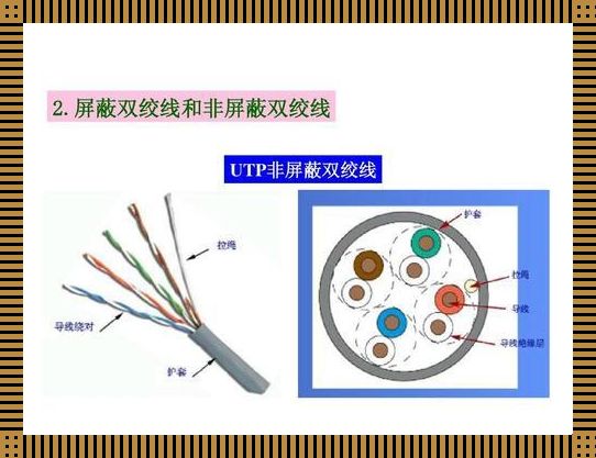 双绞线两分天下，谁主沉浮？！