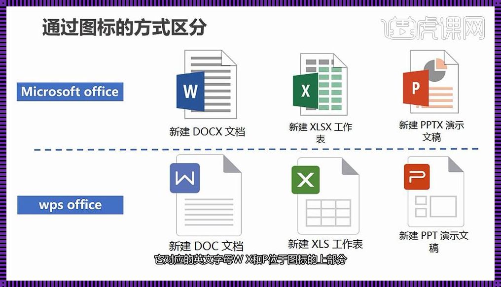 WPSX，哦不，是“WPSX”！