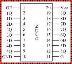 《74hc373芯片：一图解构引脚奥义》