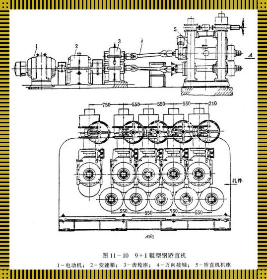 矫直机辊子那点破事儿：标注公差的“艺术”