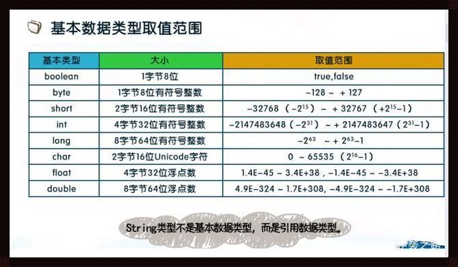 “单一类型列表”的讽刺：同质化的荒诞