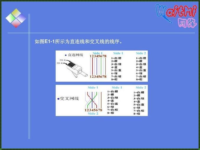 双绞线直连线与交叉线：区别大PK，笑看网络世界的纠结