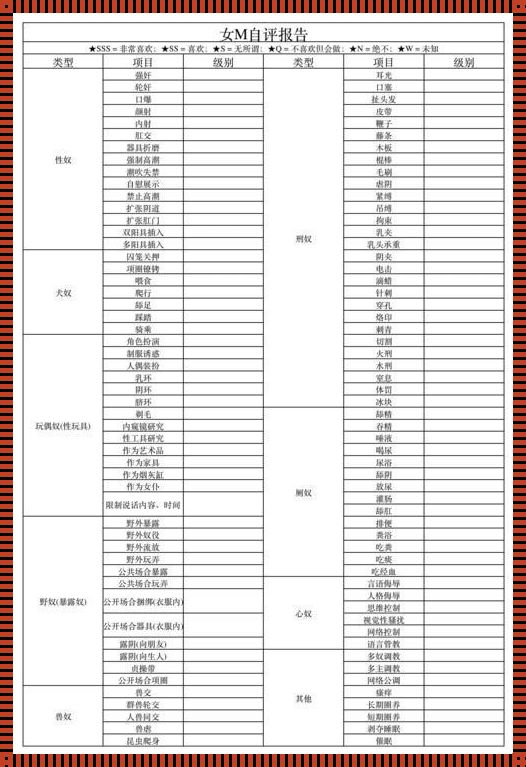 《女子承压能力大揭秘：笑泪自测“虐心”表》