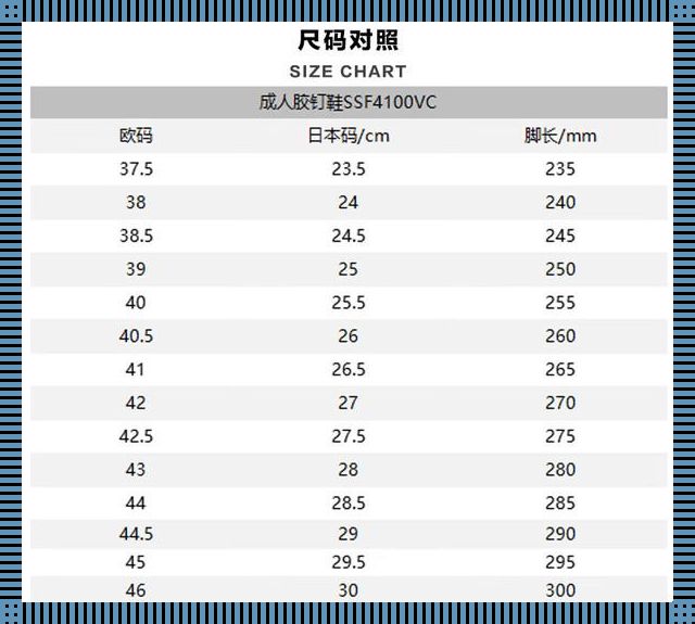 欧日码界大地震，网友热议如潮水！