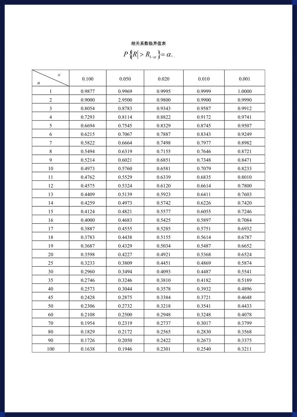 “相异代表系的个数”？哼，这题目真是个不按套路的怪咖！