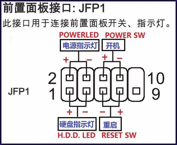 “JLPT1主板接口”揭秘：一场电子世界的江湖笑谈