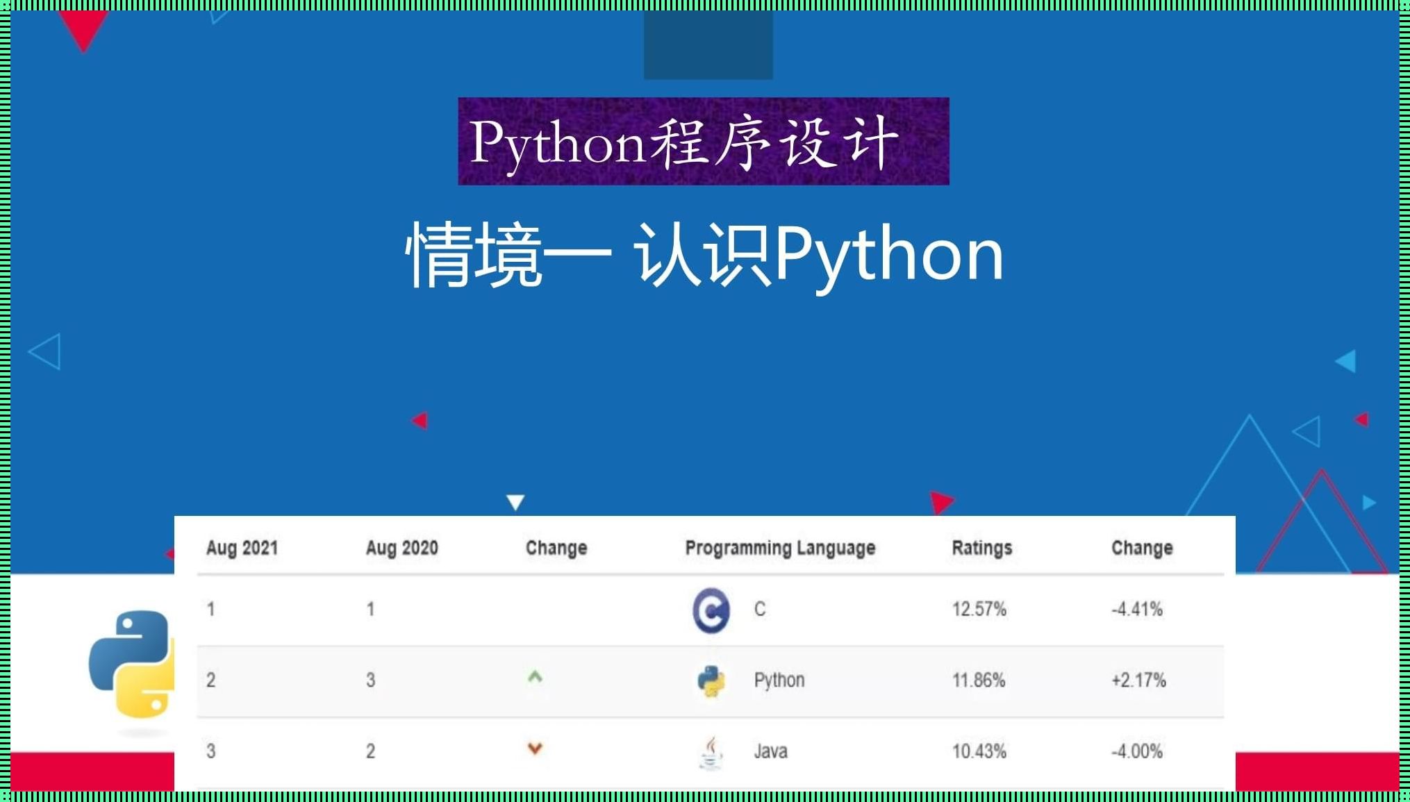 “厦门大‘编’PythonPPT，这幽默误‘导’有毒！”