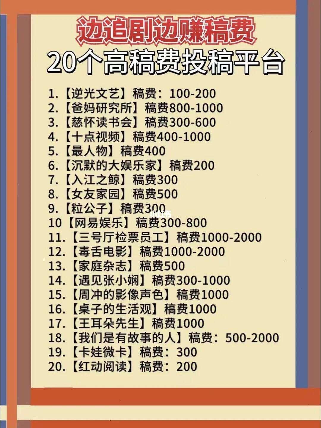 钱途璀璨，观剧赚钱哪家强？揭秘崛起的科技新宠！