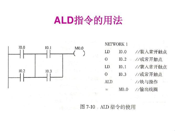 《瞧我这点出息，竟被lodsd指令整得死去活来》