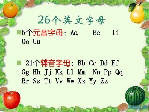 华丽罗马音，四字天书？