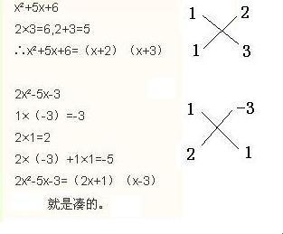 分式方程交叉相乘法原理，妈呀，这不是要闹笑话嘛！