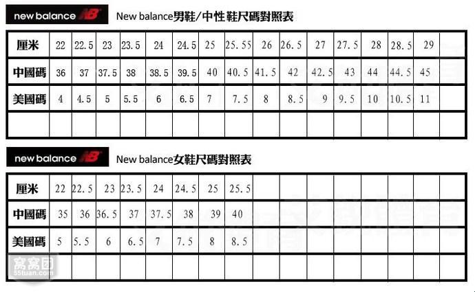 “三叶草”编码风云：笑谈M码与欧码的“爱恨情仇”