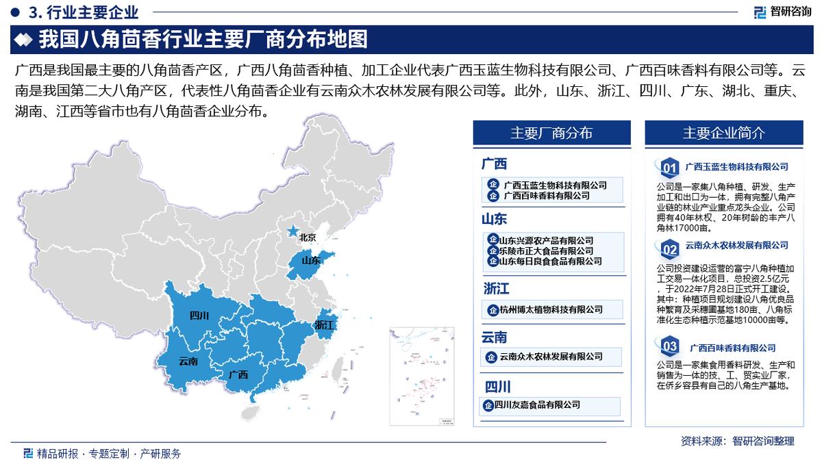 一二三产区：科技新浪潮中的航标