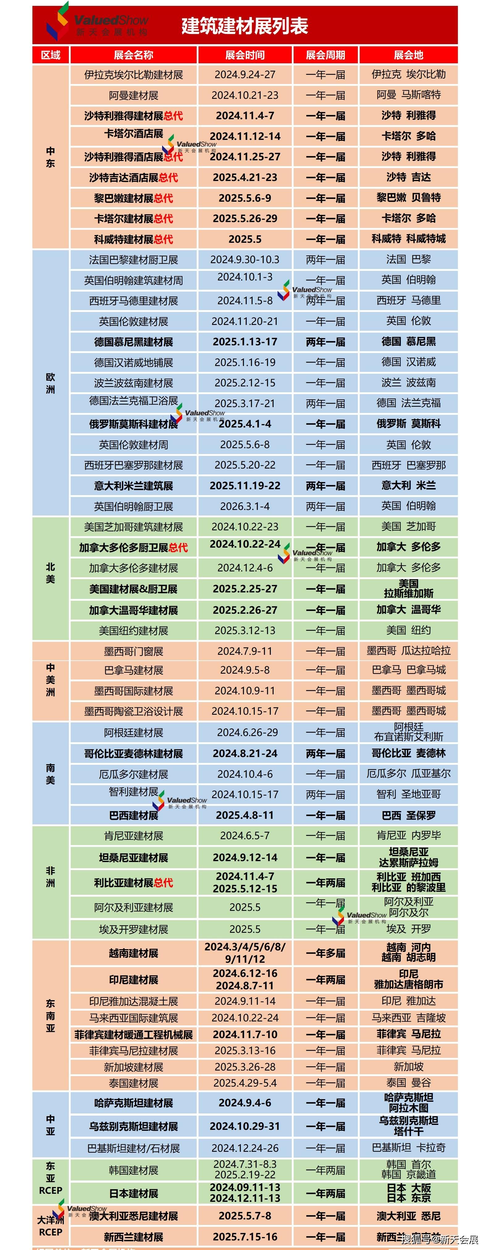 "伊犁园区2025免费，创新突破狂想曲"