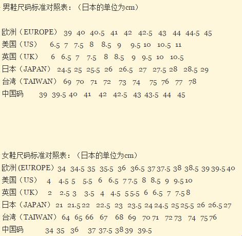 “亚洲欧码对照图”震撼全网？笑谈“衣”事，讽刺意味浓！