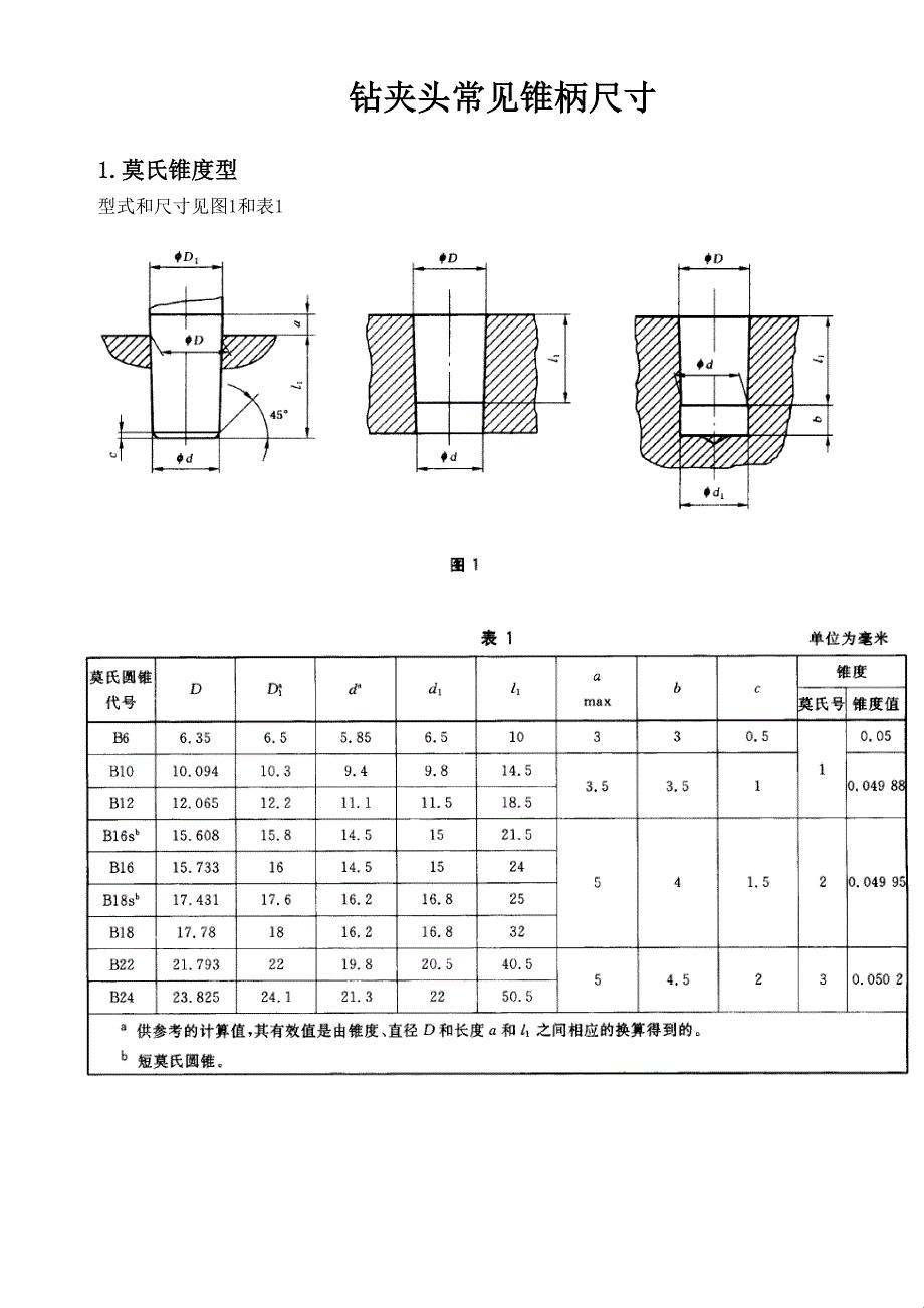 锥度b12的尺寸图：一场视觉的奇妙漂流