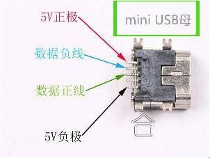 苹果线里找正极，笑问苍穹：哪个是大佬？