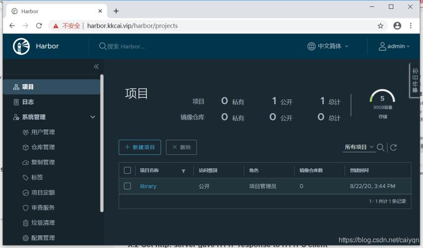 嘿，听说你在 DockerHub 上搞了个新仓库？