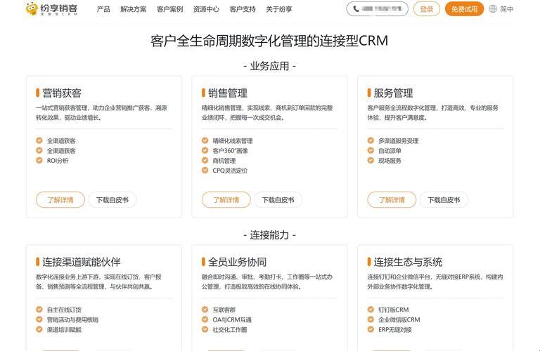 “国外十大免费CRM软件，震撼全网的‘笑话’”